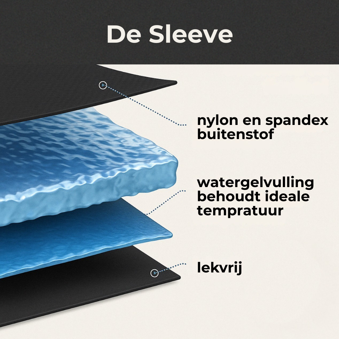 DrPolar.™ Hoofdpijn Sleeve