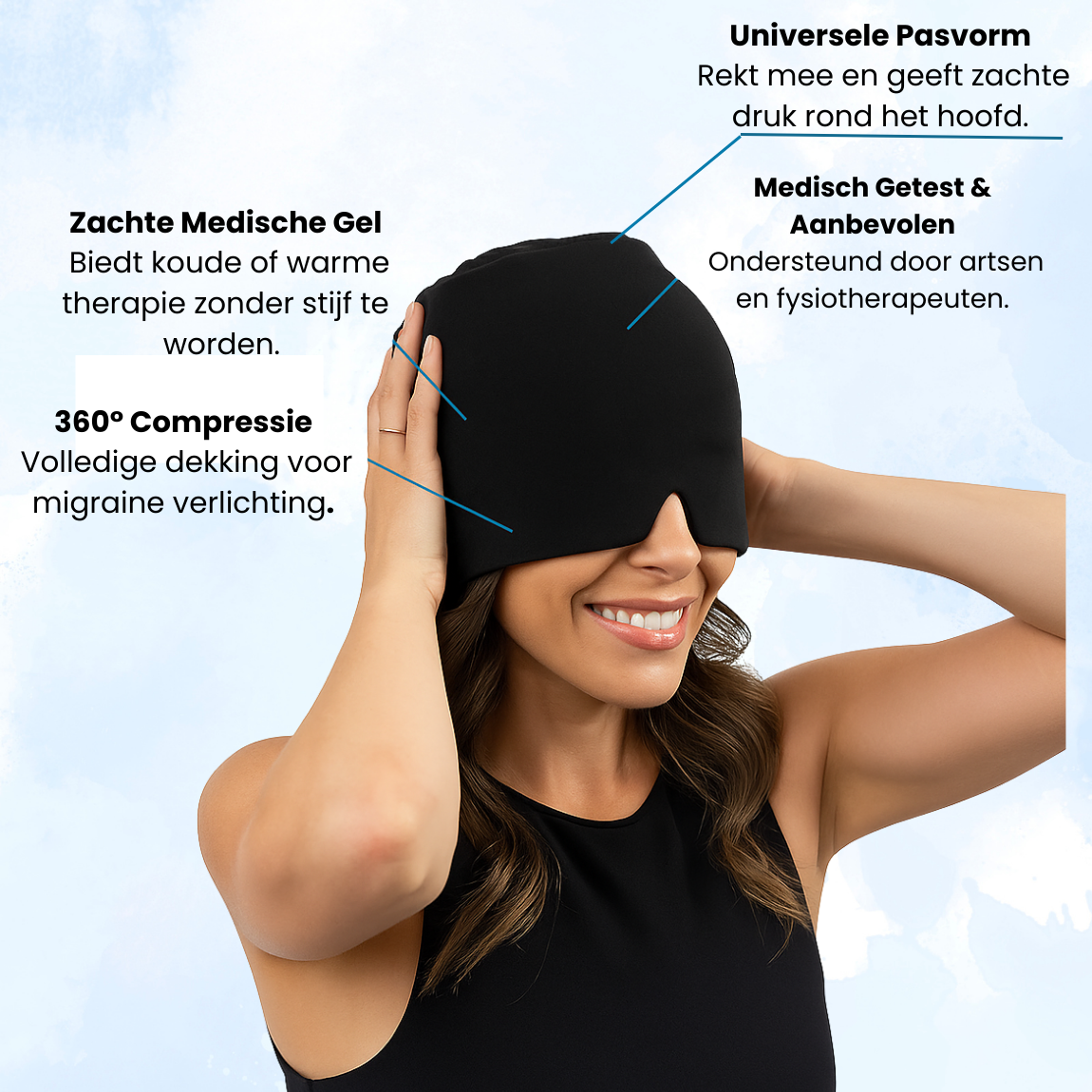 DrPolar Migraine Sleeve